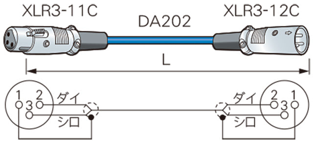 DAC30