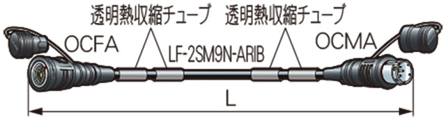 OCC10N-ARIB（ダークレッド）
