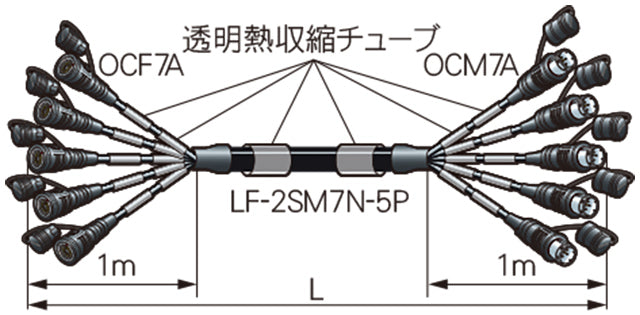 F5-OCC30-7N