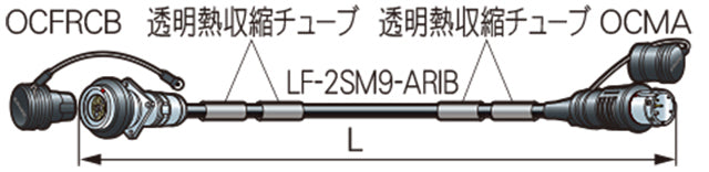 OCC05-FRCM-ARIB