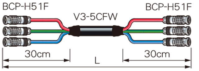 3VS03-5CFWH
