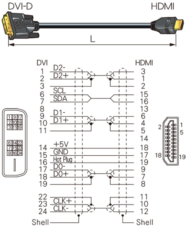 DVI01-HDMA