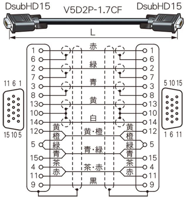 5VDC15-1.7CF