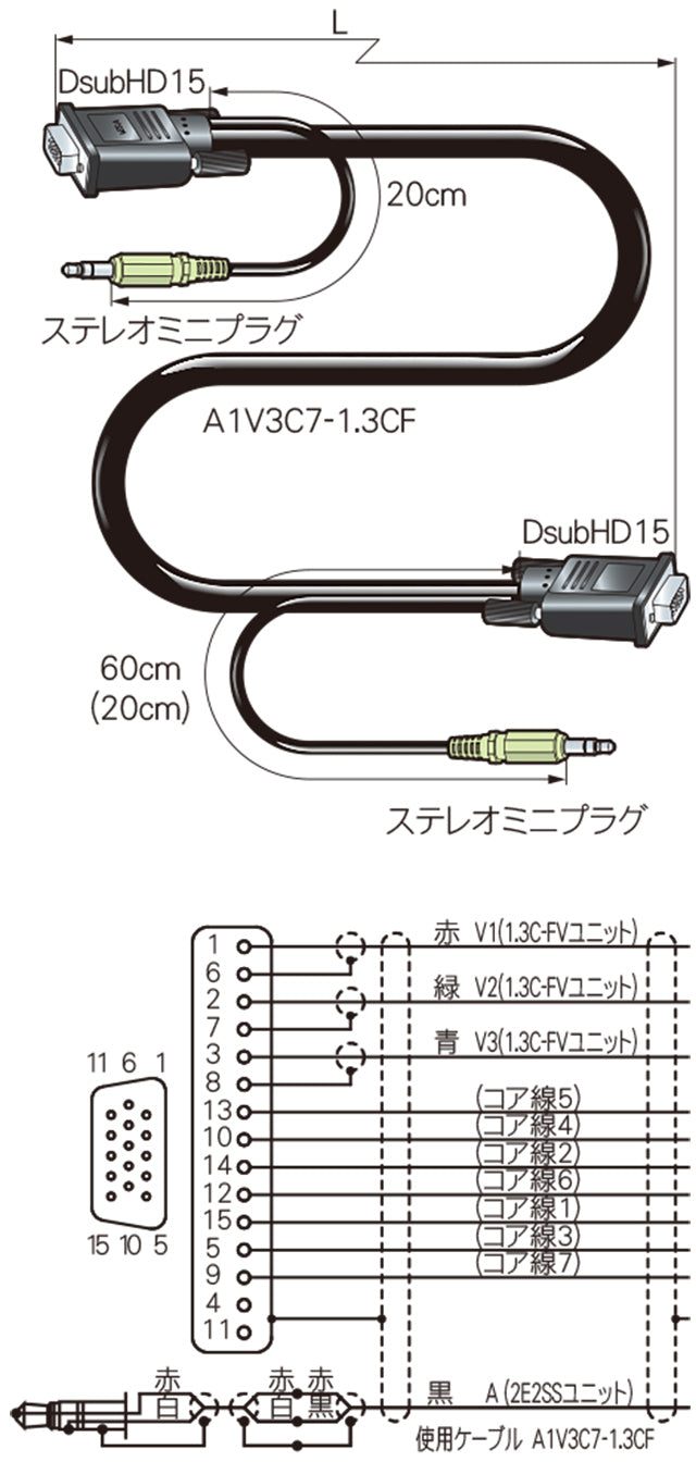 A1VGA02