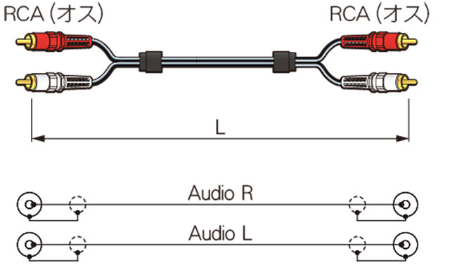 2RCS015