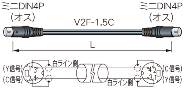 2VC05-F1.5C