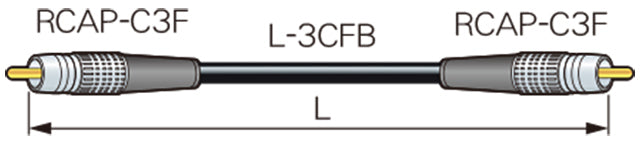 DRC20-F3（黄）