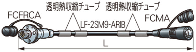 FCC05A-FRCM-ARIB