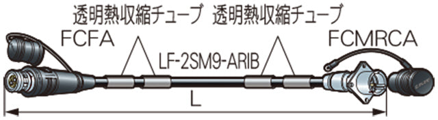 FCC05A-FMRC-ARIB