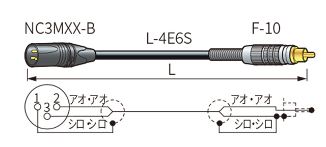 RC02-B2（橙）