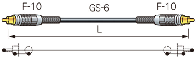 RC05（黄）