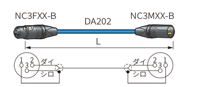 DAC30-B