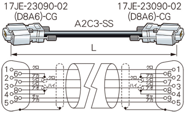 DC07-9JE22
