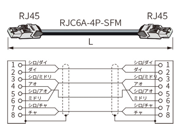 ETC6A-03-T