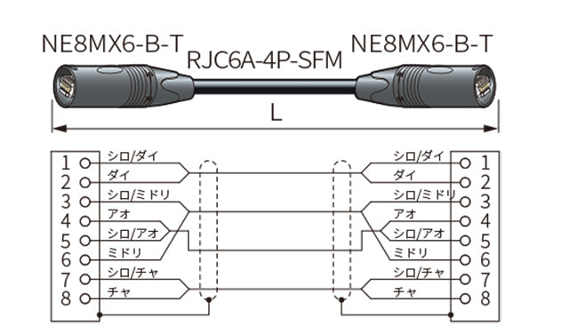ETC6A-03-N