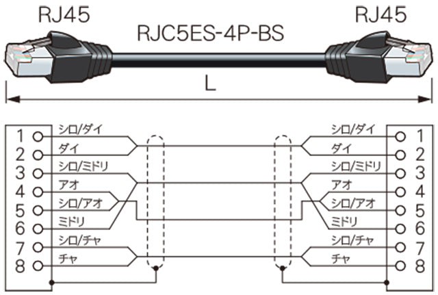 ETC015S-M