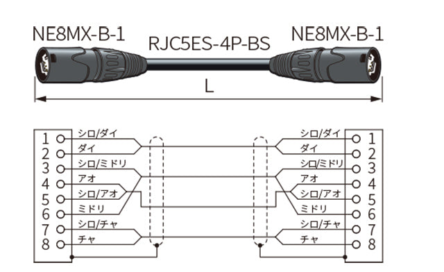ETC50S-B