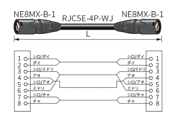 ETC50L-B