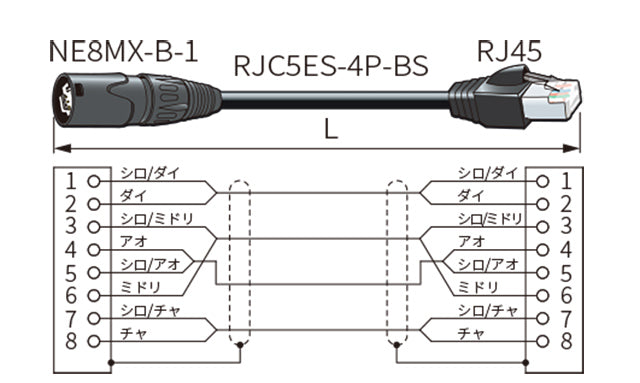 ETC02S-BM