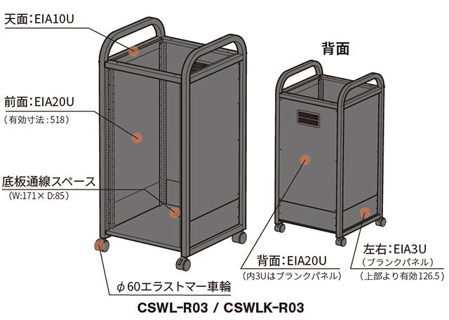 CSWL-R03