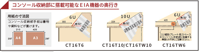 CT16T6D1W