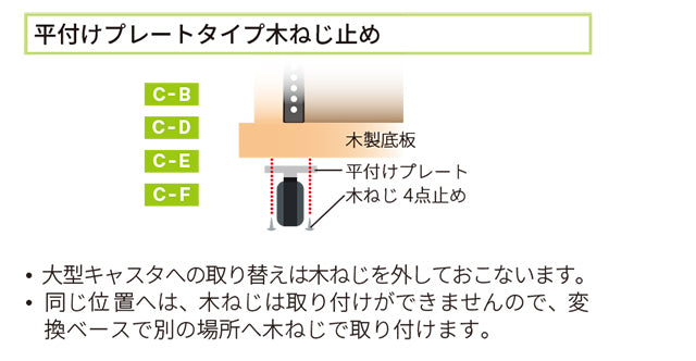 CT30F-TE100-SET