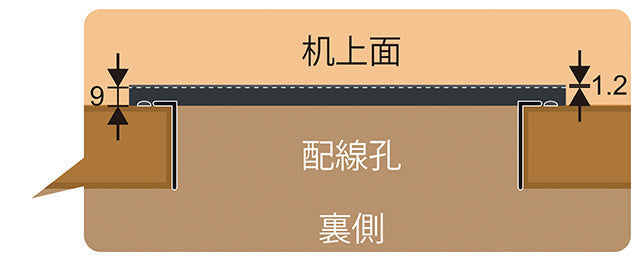 CSW-UTFP-MFP-1-B