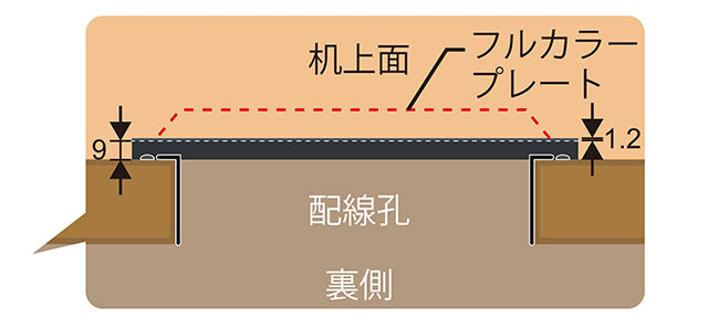 CSW-UTFP-KP3-1-B
