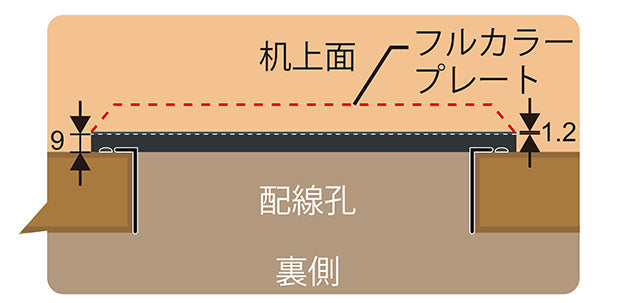 CSW-UTFP-KP4-1-B