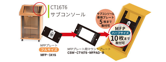 CSW-CT16T6-MFPAD-B