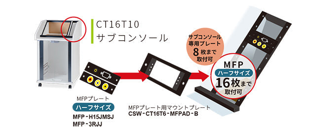 CSW-CT16T6-MFPAD-B
