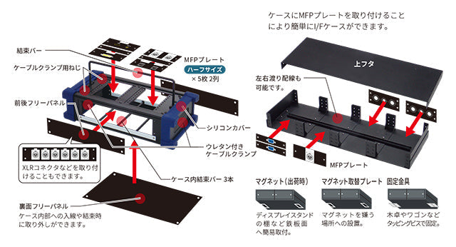 CSW-MFP-BOXFL-U5-B