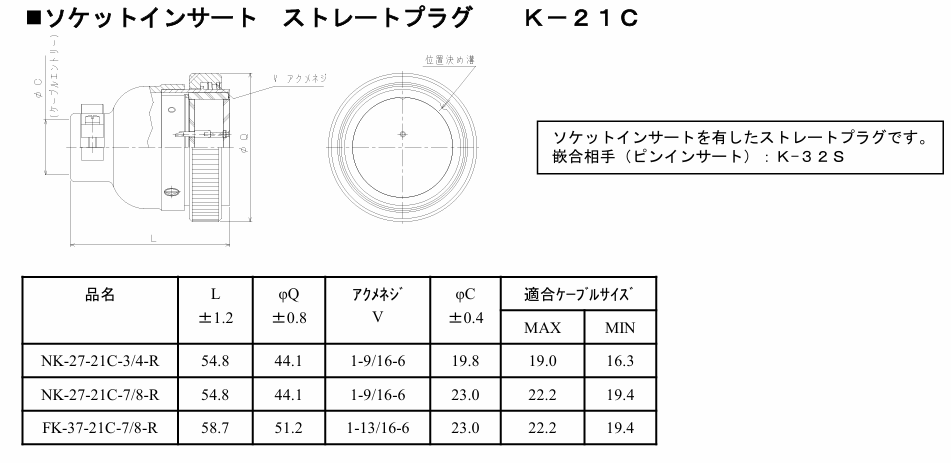FK37-21C-7/8-R